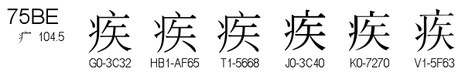 U+75BE